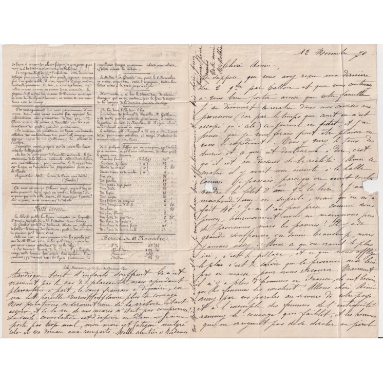 Ballon Monté "Le Général Uhrich" - Dépêche Ballon n°5 du 11 novembre - Départ le 12/11/1870 pour SAINT SERVAN (Ille et Vilaine)